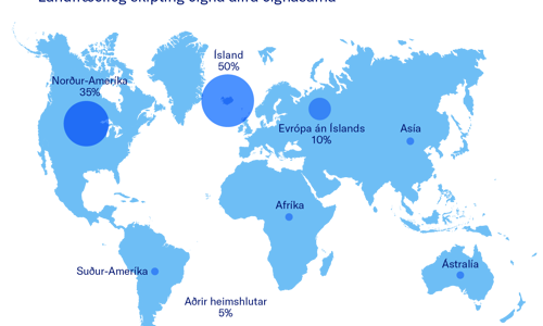 Landfr├ª├░Ileg Skipting Eigna 1